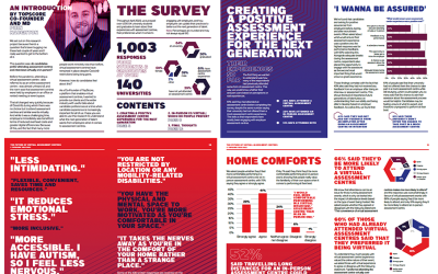 Download our report on the future of virtual assessment centres