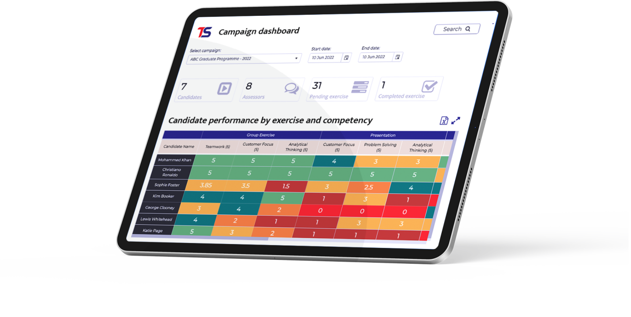 Book a Platform Demo Digital Assessment Centre TopScore Technologies